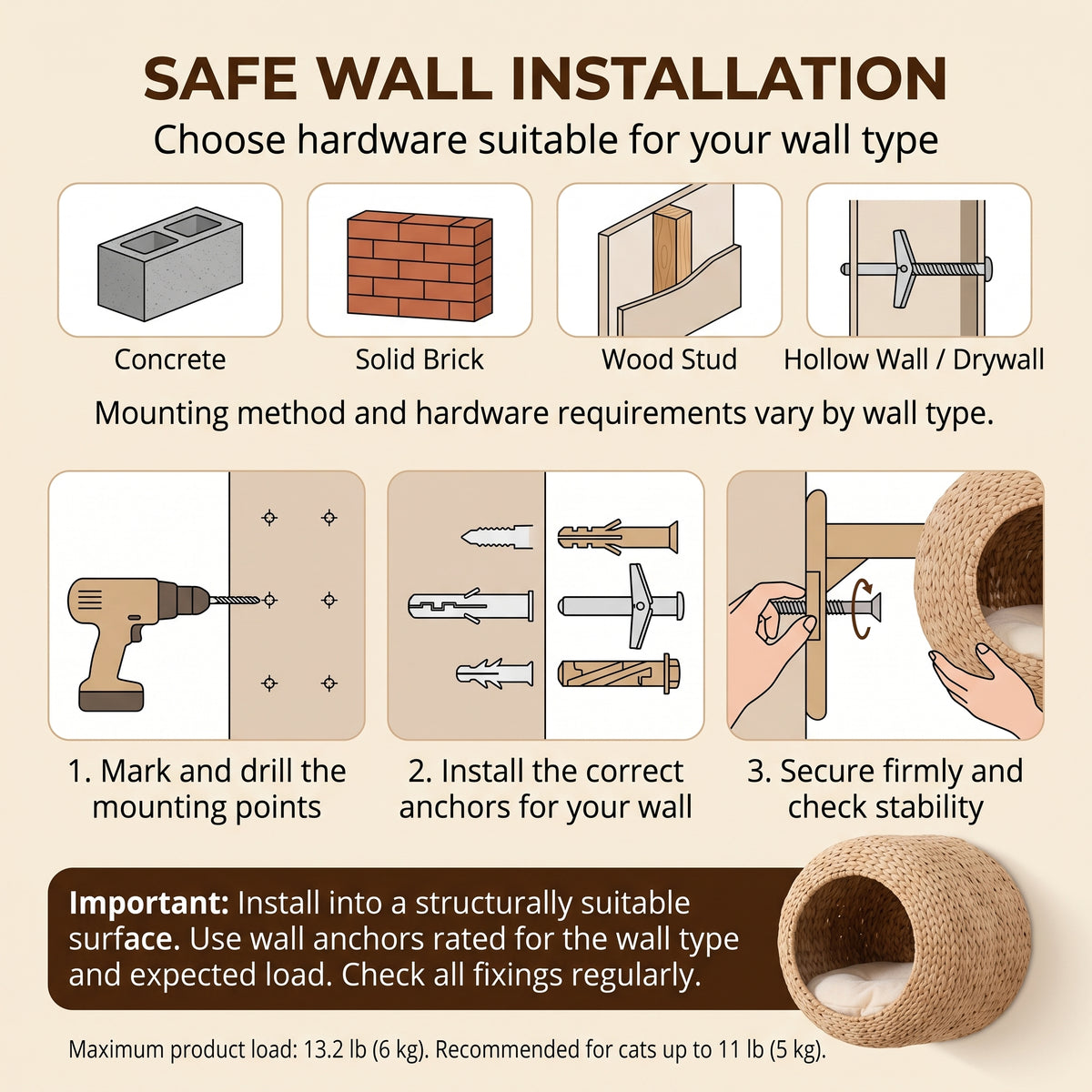 Safe installation guide for mounting the woven cat cave on concrete, brick, wood studs, or suitable hollow walls