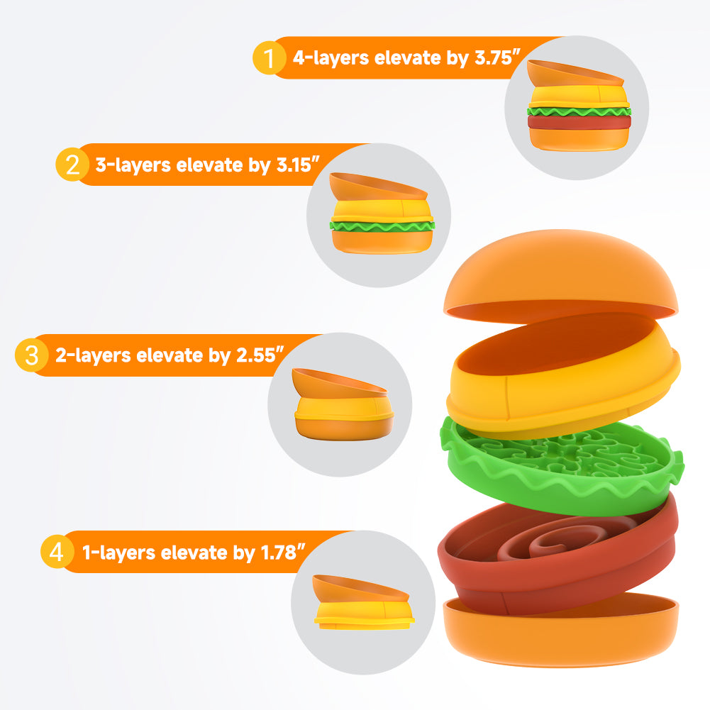 5-in-1 Hamburger Pet Bowl Set – Stackable Multi-Layer Feeding Station for Cats & Dogs