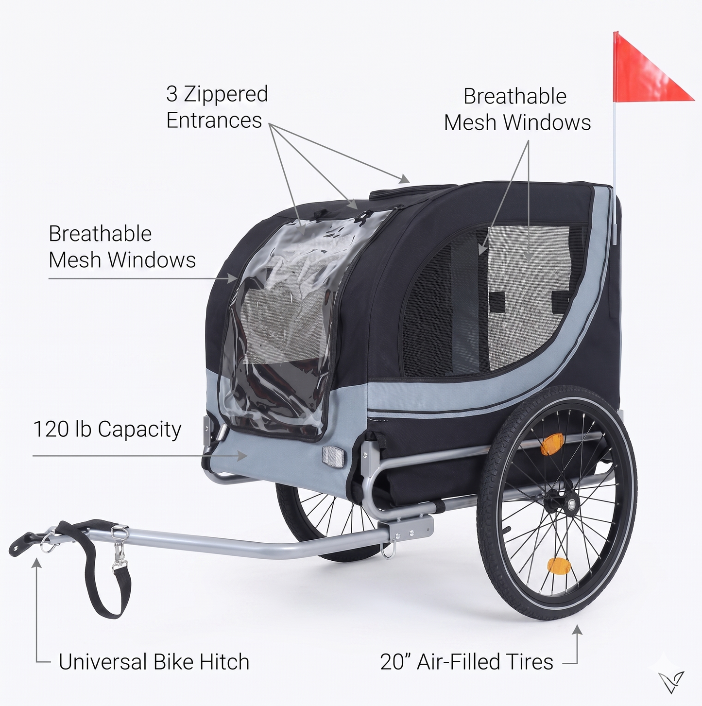 GianfiStore dog bike trailer infographic highlighting 3 zippered entrances, breathable mesh windows, 120 lb capacity, universal bike hitch, and 20-inch air-filled tires